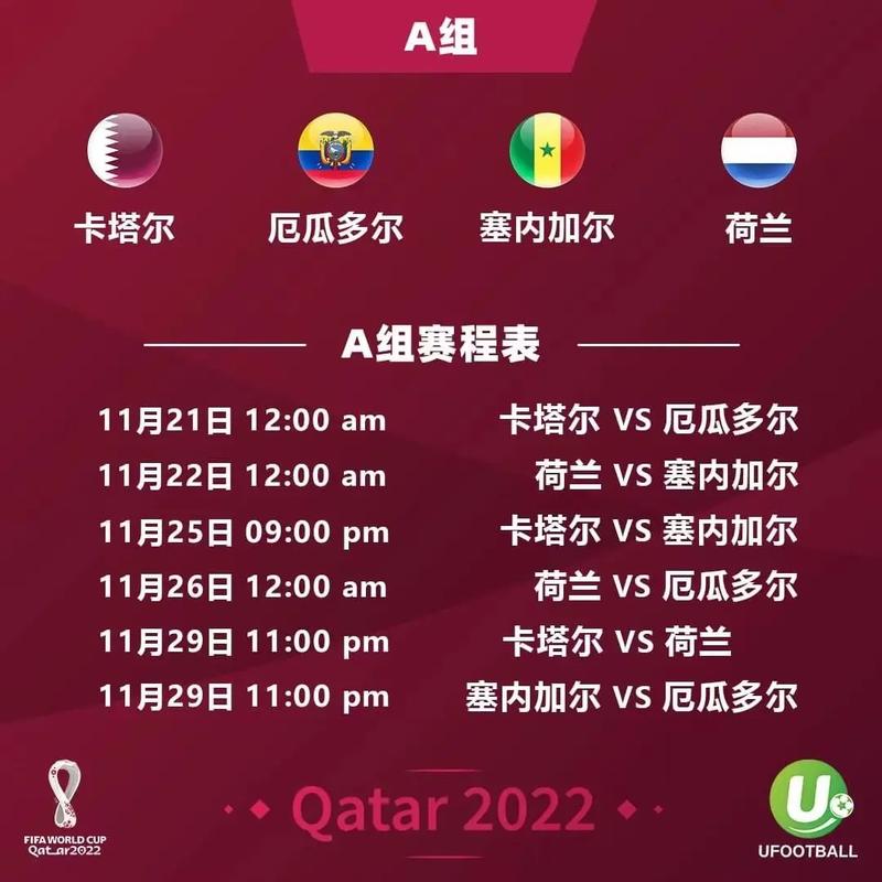 卡塔尔世界杯赛程球队阵容